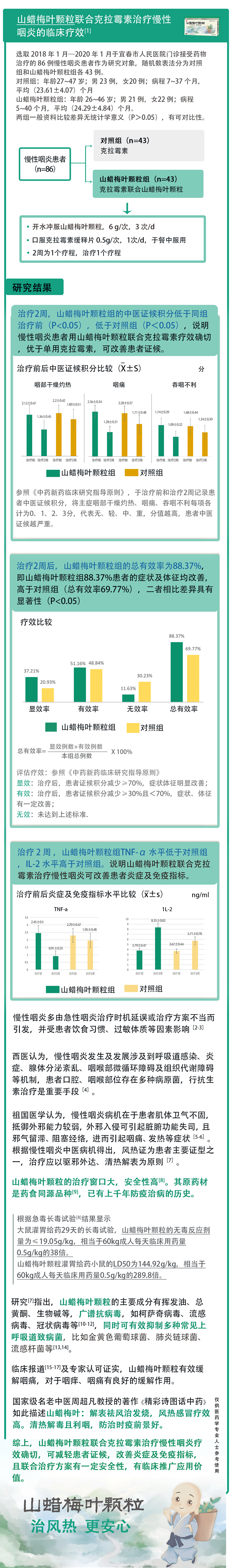 慢性咽炎.jpg 慢性咽炎.jpg